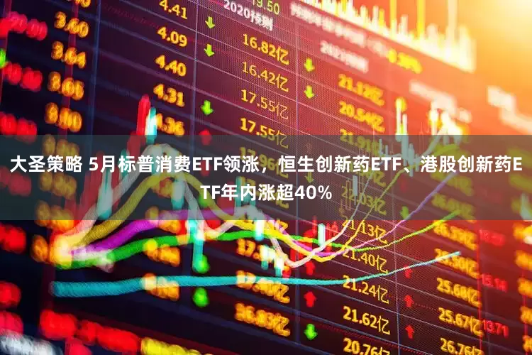 大圣策略 5月标普消费ETF领涨，恒生创新药ETF、港股创新药ETF年内涨超40%